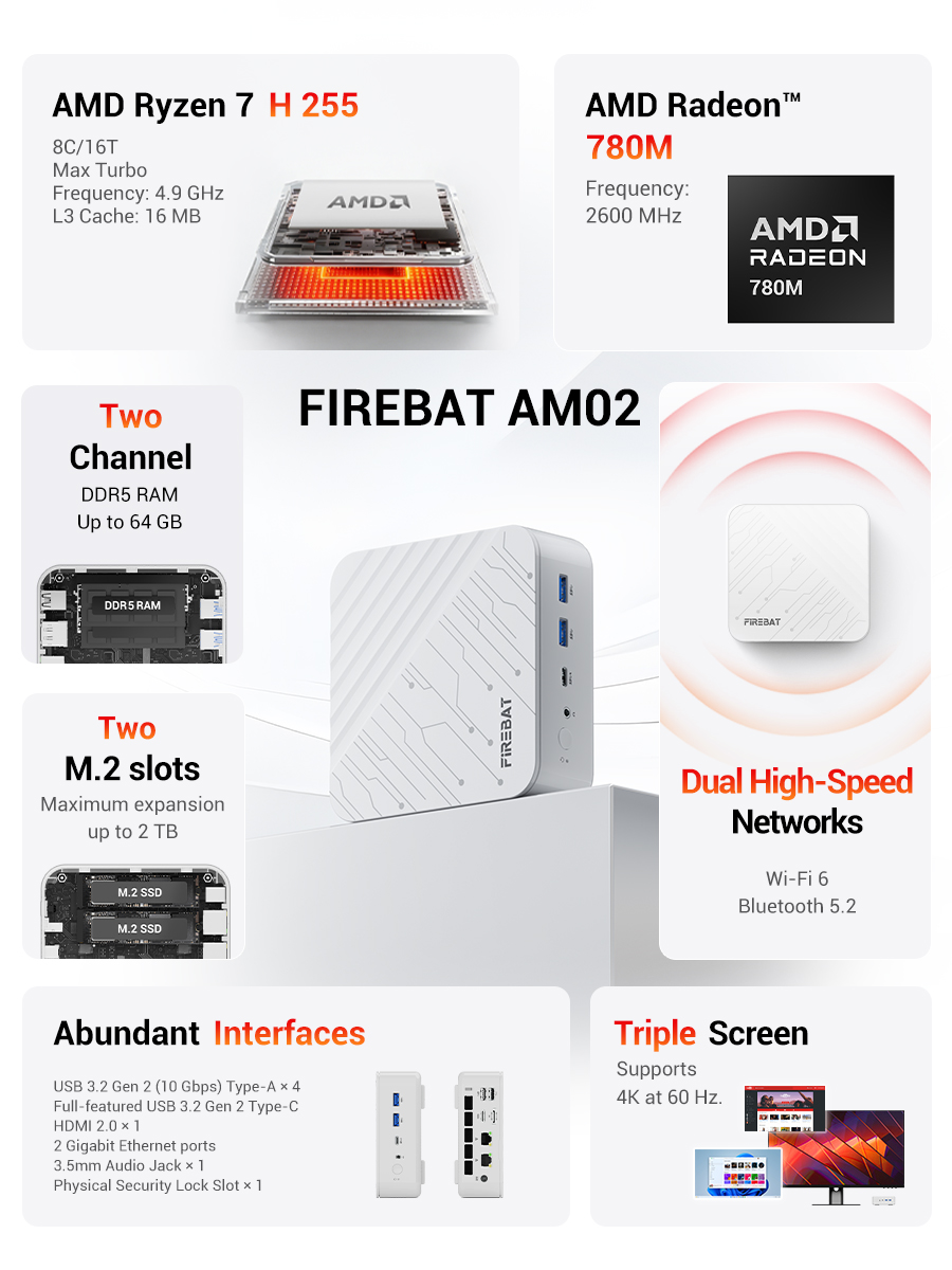 FIREBAT AM02 Mini PC AMD Ryzen – Amd Cpu Ryzen 7 recenzja i cena