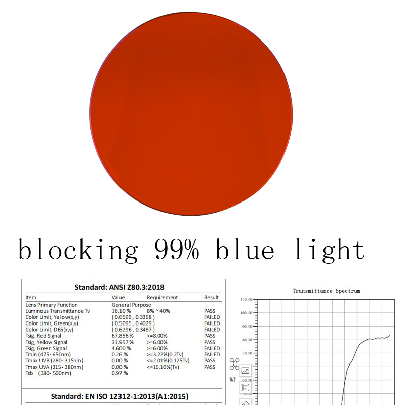 okulary blokujące niebieskie ś – Gaming Glasses Blue Light recenzja i cena
