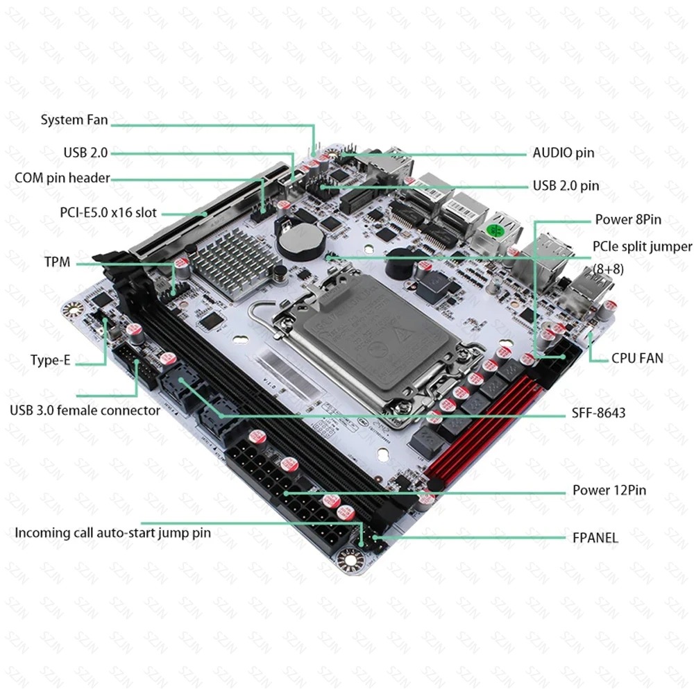 Zestaw płyty głównej Q670 ITX  – Pc Gaming I7 14Th Gen recenzja i cena