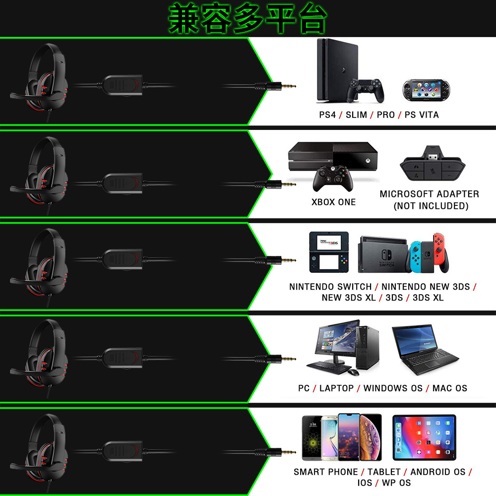 Przewodowe słuchawki do gier 3 – Pc Gaming Earphones recenzja i cena