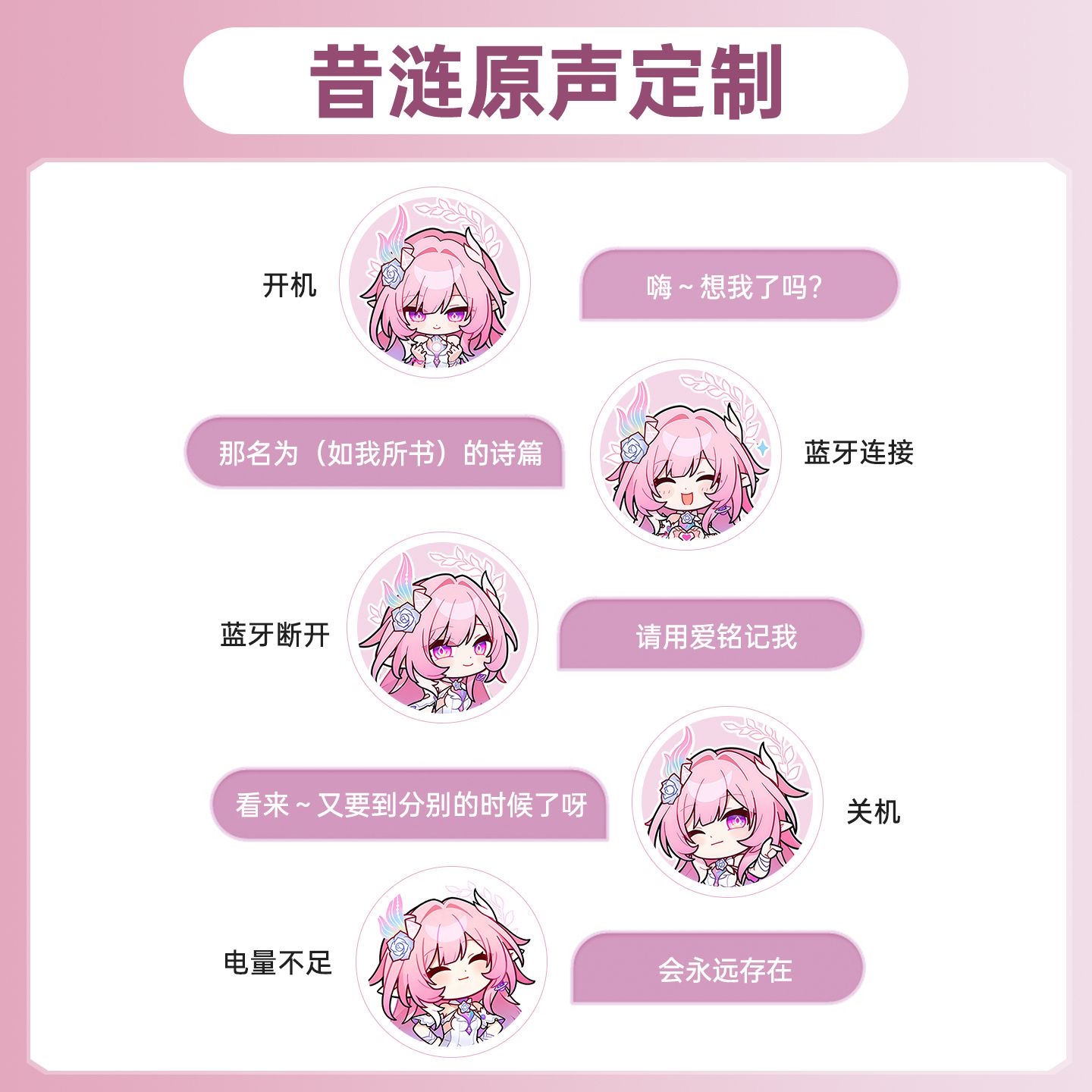 Cyrene Honkai: Star Rail Game  – Gaming Headset recenzja i cena