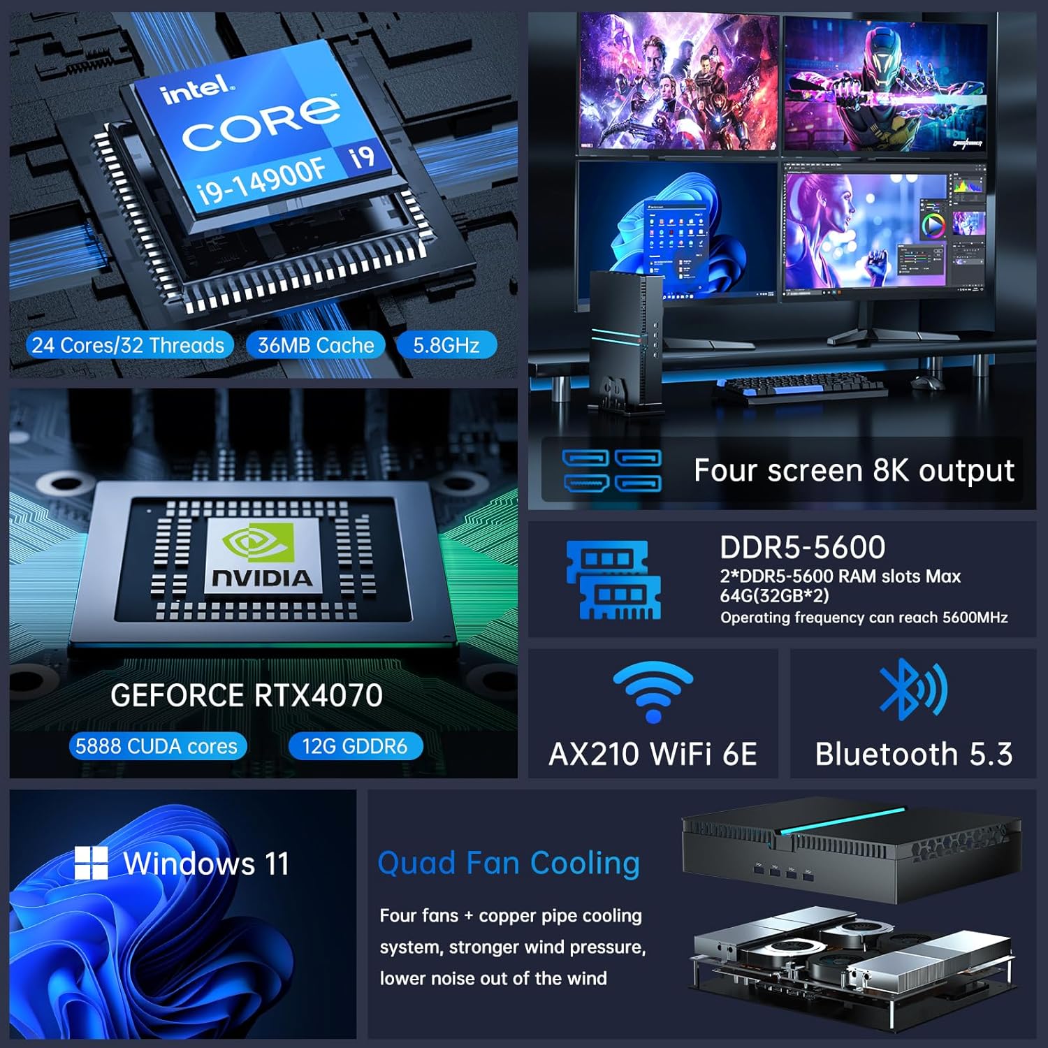 Partaker Gaming Mini PC 14. ge – Pc Gaming I7 14Th Gen recenzja i cena