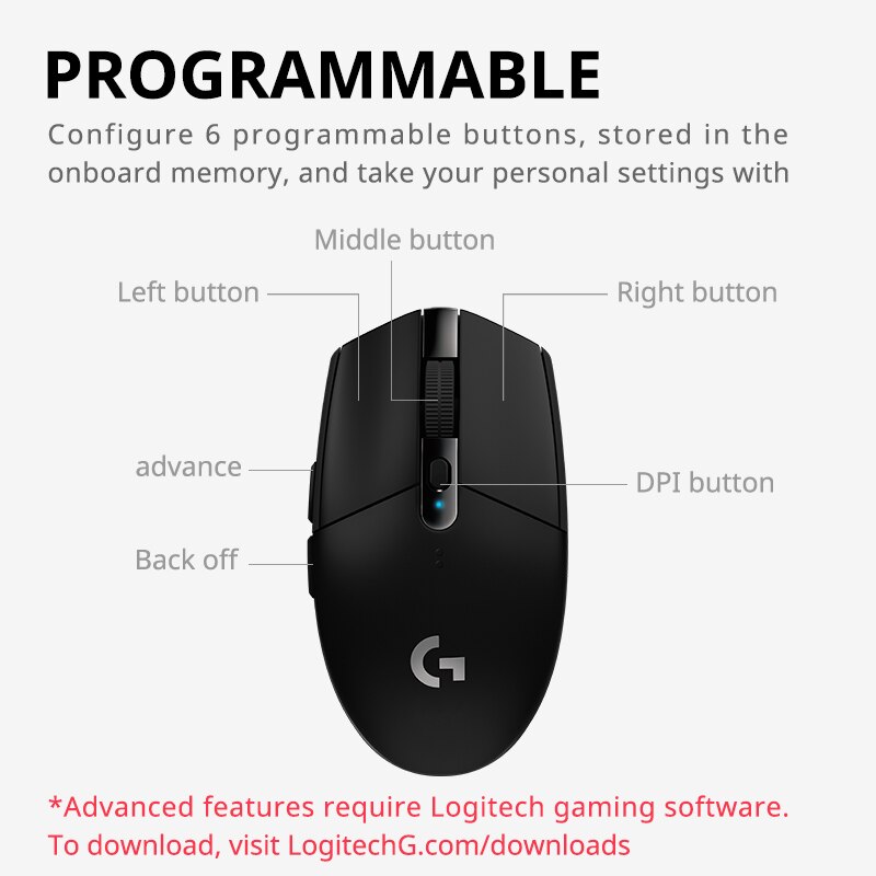 Bezprzewodowa mysz do gier Log – Logitech Mouse G203 recenzja i cena