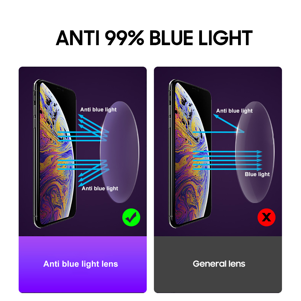 Okulary Ochronne Przed Niebies – Gaming Glasses Blue Light recenzja i cena
