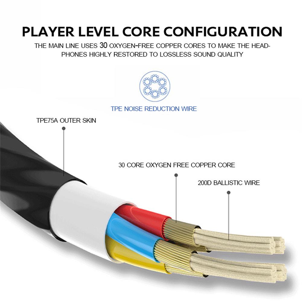 Słuchawki przewodowe 3.5mm dou – Pc Gaming Earphones recenzja i cena