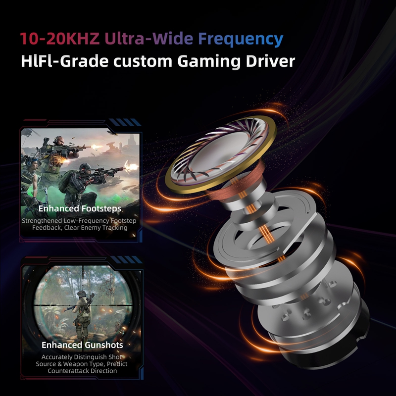    Słuchawki gamingowe KZ Axa – Pc Gaming Earphones recenzja i cena